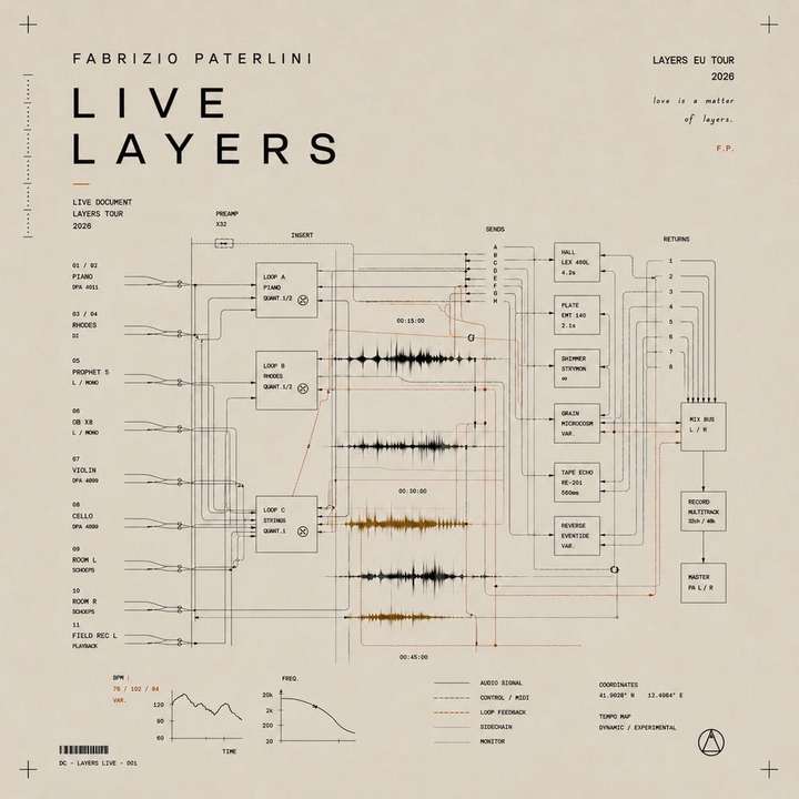 Fabrizio Paterlini - Live Layers